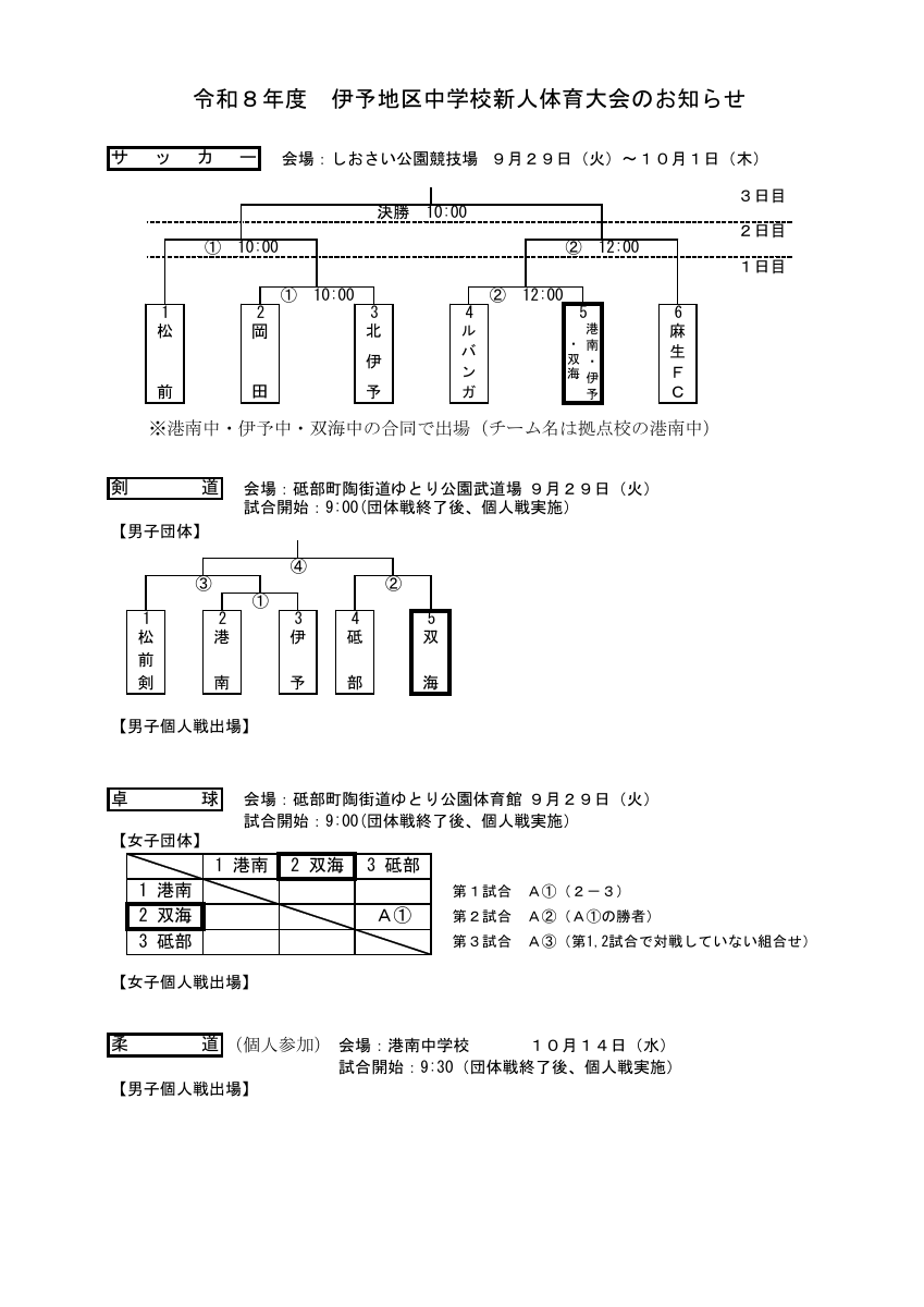 R8伊予地区新人案内（ＨＰ用） .pdfの1ページ目のサムネイル