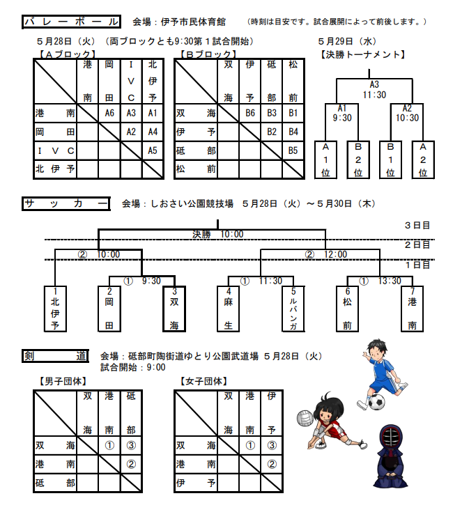 タイトルなし