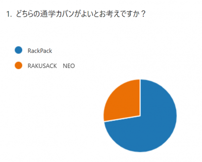 タイトルなし