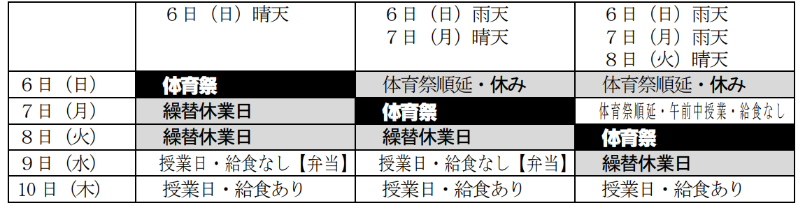 タイトルなし