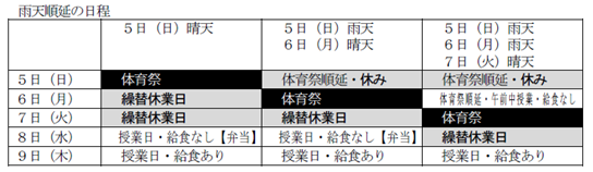 体育祭日程