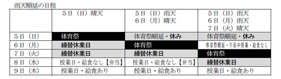 体育祭日程