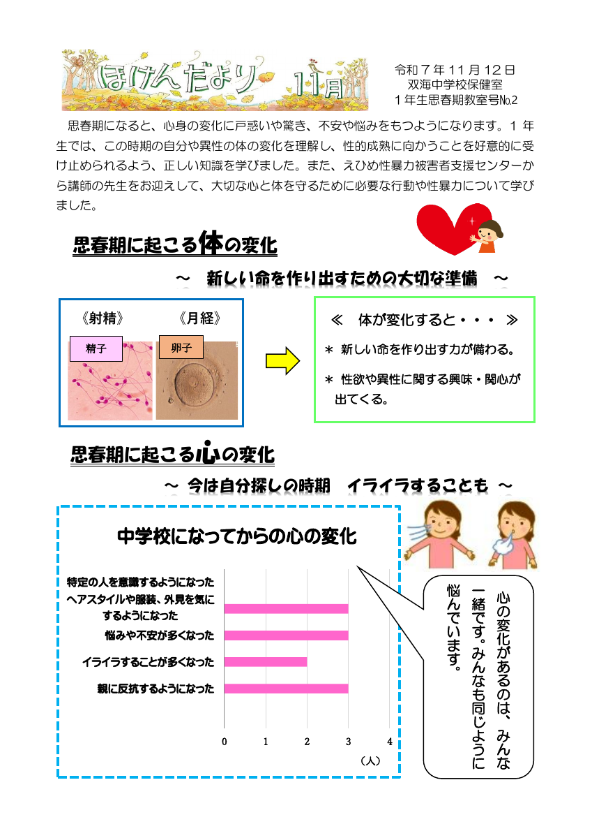 11月保健だより　１年思春期教室号.pdfの1ページ目のサムネイル
