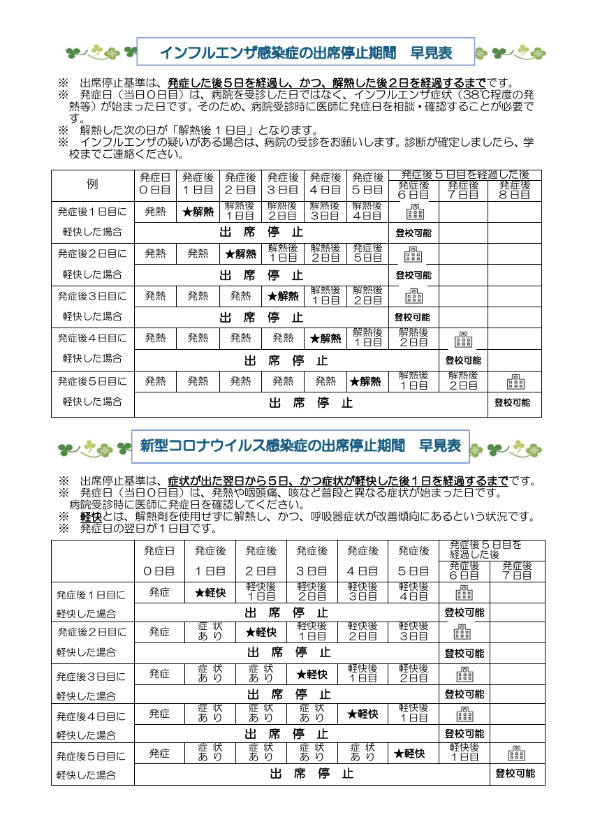 R7_12月保健だより.pdfの2ページ目のサムネイル