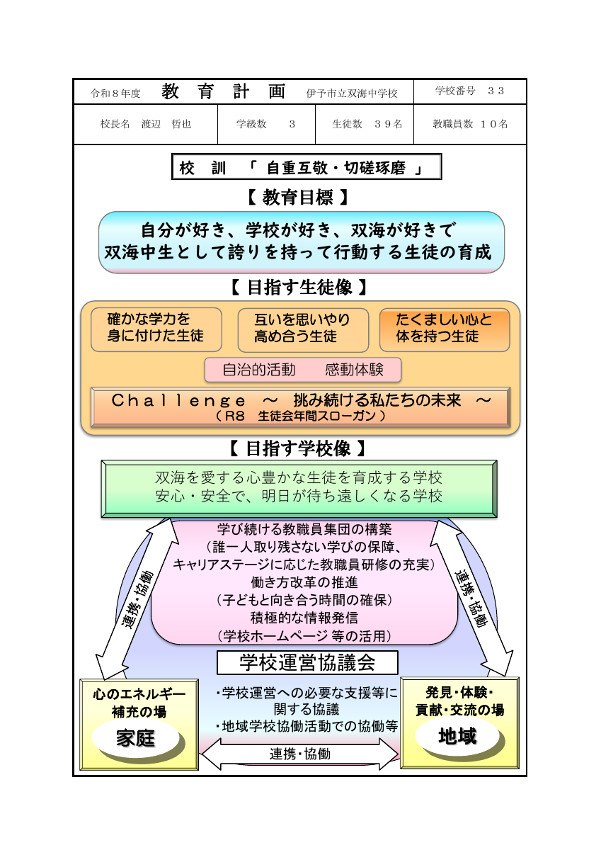 令和８年度 双海中学校 教育計画.pdfの1ページ目のサムネイル
