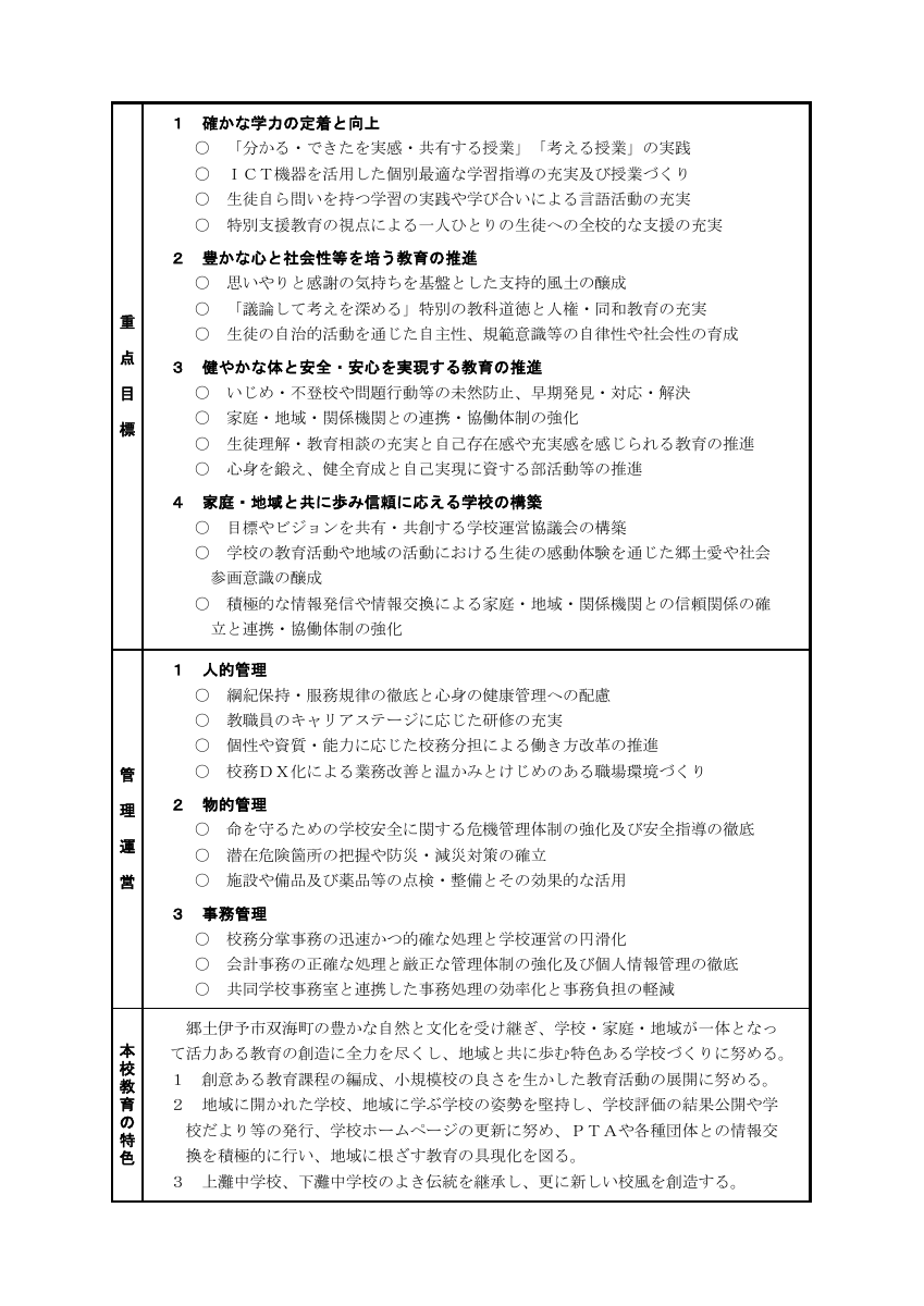 令和８年度 双海中学校 教育計画.pdfの2ページ目のサムネイル