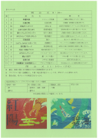 R8双海中体育際プログラム.pdfの2ページ目のサムネイル