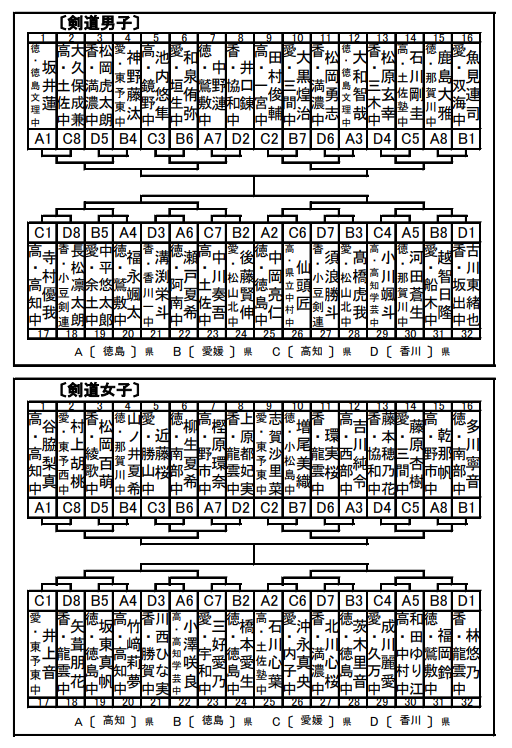 タイトルな