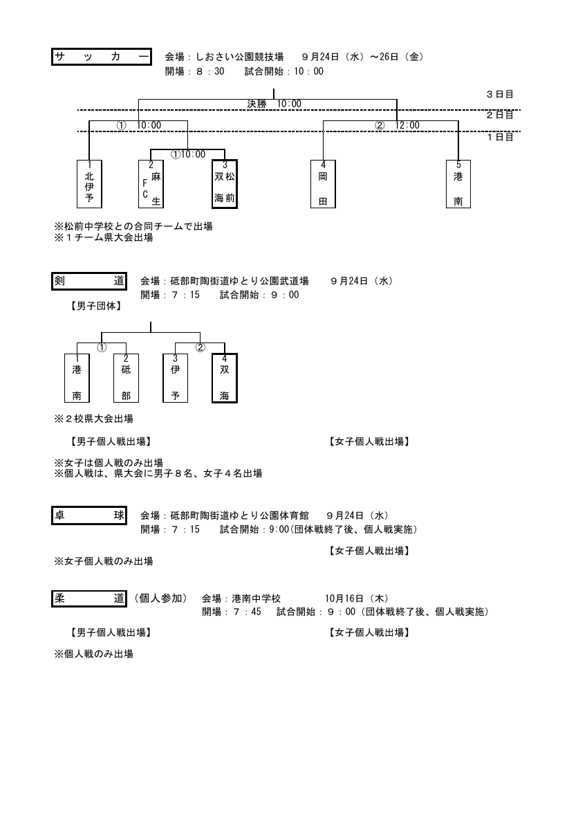 R７伊予地区新人案内（ホームページ用）.pdfの1ページ目のサムネイル